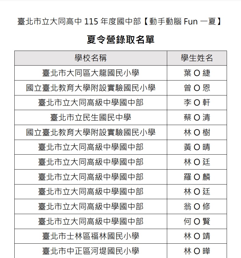 20260427.錄取名單