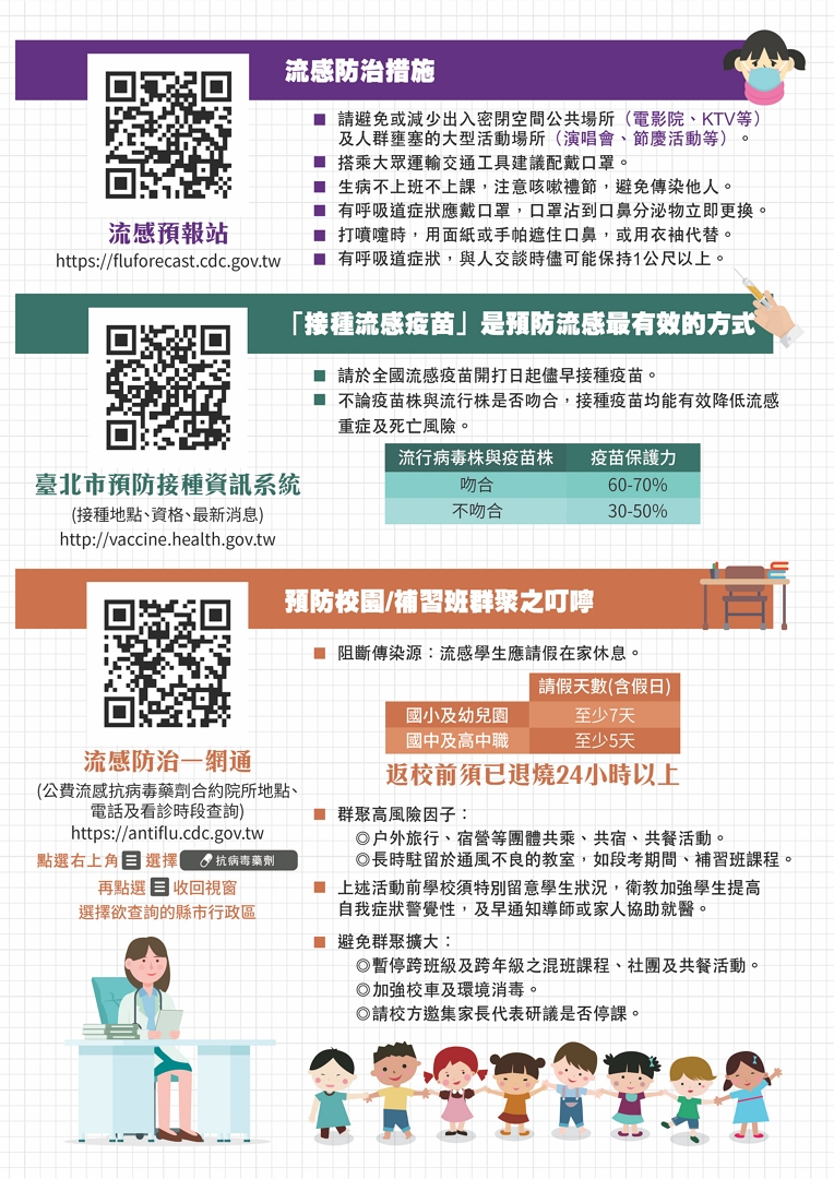 流感防疫衛教單-衛生局宣導海報