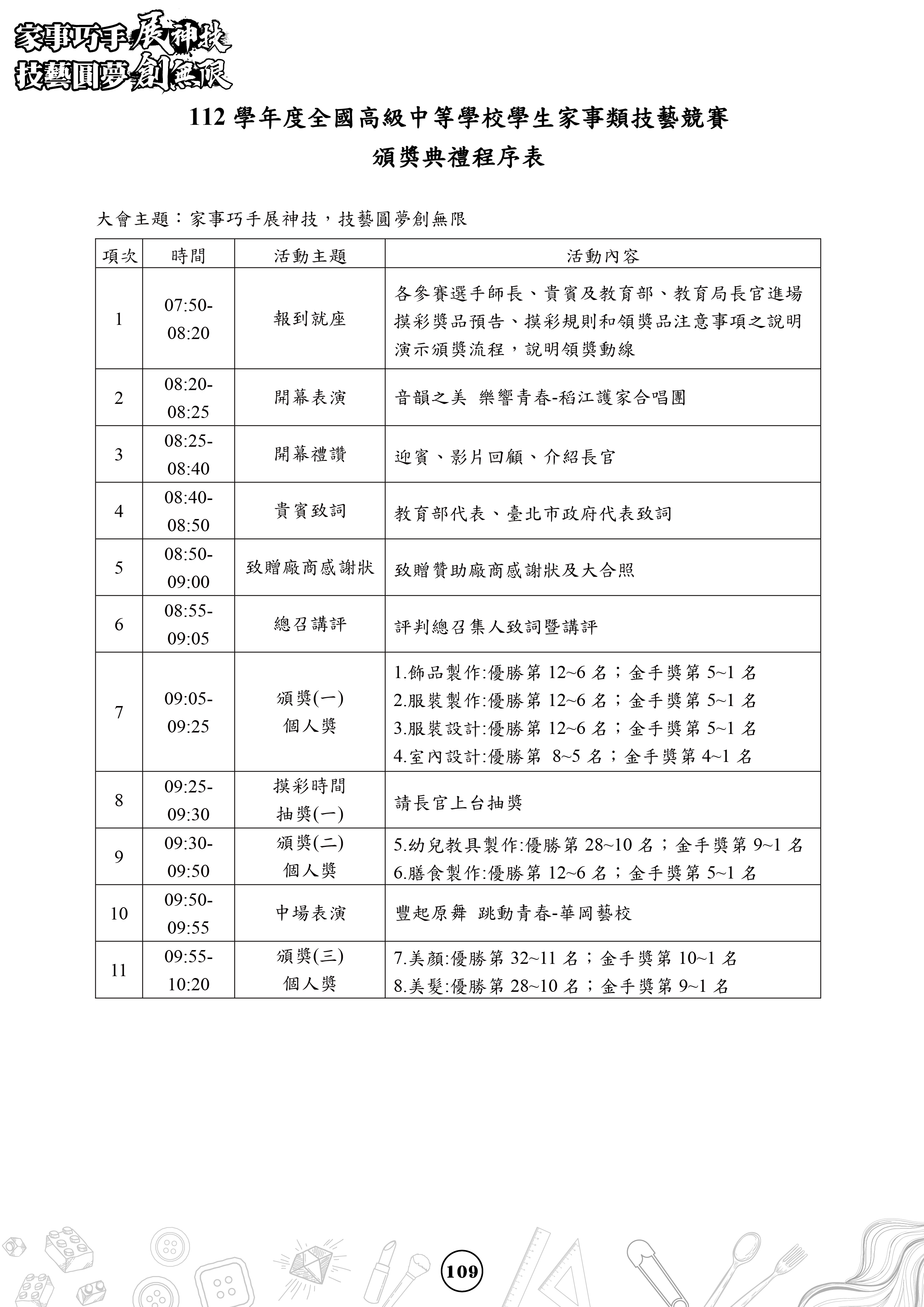 全國高級中等學校學生家事類技藝競賽